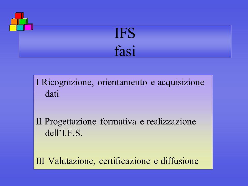 IFS fasi I Ricognizione, orientamento e acquisizione dati II Progettazione formativa e realizzazione dellI.F.S.