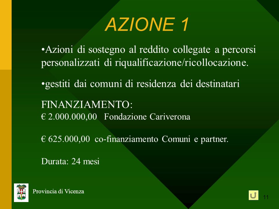 11 Provincia di Vicenza AZIONE 1 Azioni di sostegno al reddito collegate a percorsi personalizzati di riqualificazione/ricollocazione.