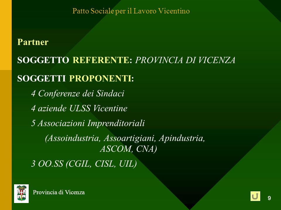 9 Provincia di Vicenza Partner SOGGETTO REFERENTE: PROVINCIA DI VICENZA SOGGETTI PROPONENTI: 4 Conferenze dei Sindaci 4 aziende ULSS Vicentine 5 Associazioni Imprenditoriali (Assoindustria, Assoartigiani, Apindustria, ASCOM, CNA) 3 OO.SS (CGIL, CISL, UIL) Patto Sociale per il Lavoro Vicentino