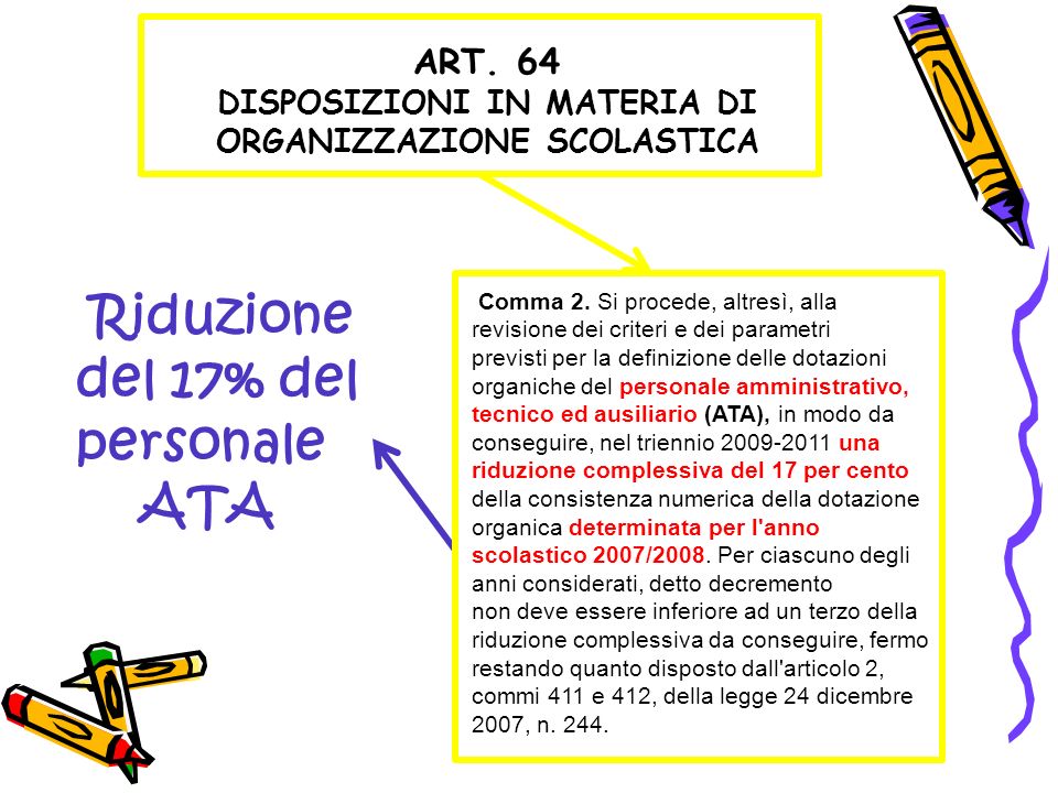 ART. 64 DISPOSIZIONI IN MATERIA DI ORGANIZZAZIONE SCOLASTICA Comma 2.