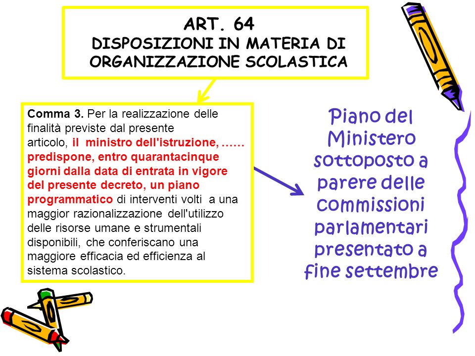 ART. 64 DISPOSIZIONI IN MATERIA DI ORGANIZZAZIONE SCOLASTICA Comma 3.