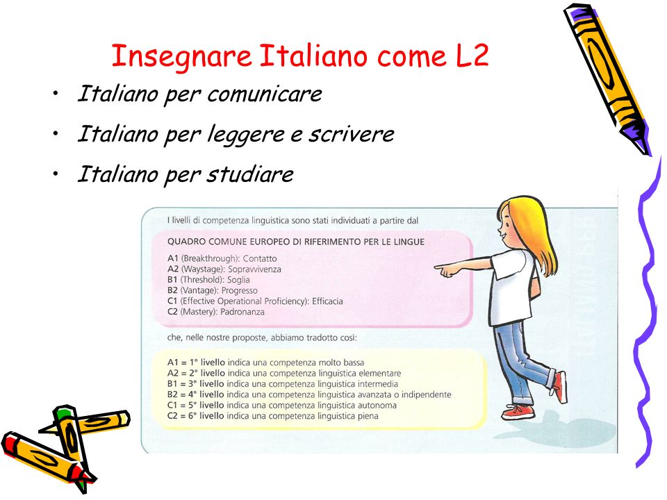 Insegnare Italiano come L2 Italiano per comunicare Italiano per leggere e scrivere Italiano per studiare