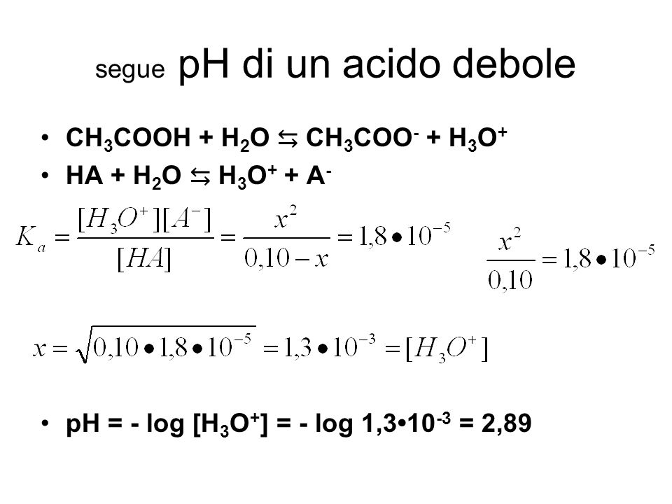segue pH di un acido debole CH 3 COOH + H 2 O CH 3 COO - + H 3 O + HA + H 2 O H 3 O + + A - pH = - log [H 3 O + ] = - log 1, = 2,89