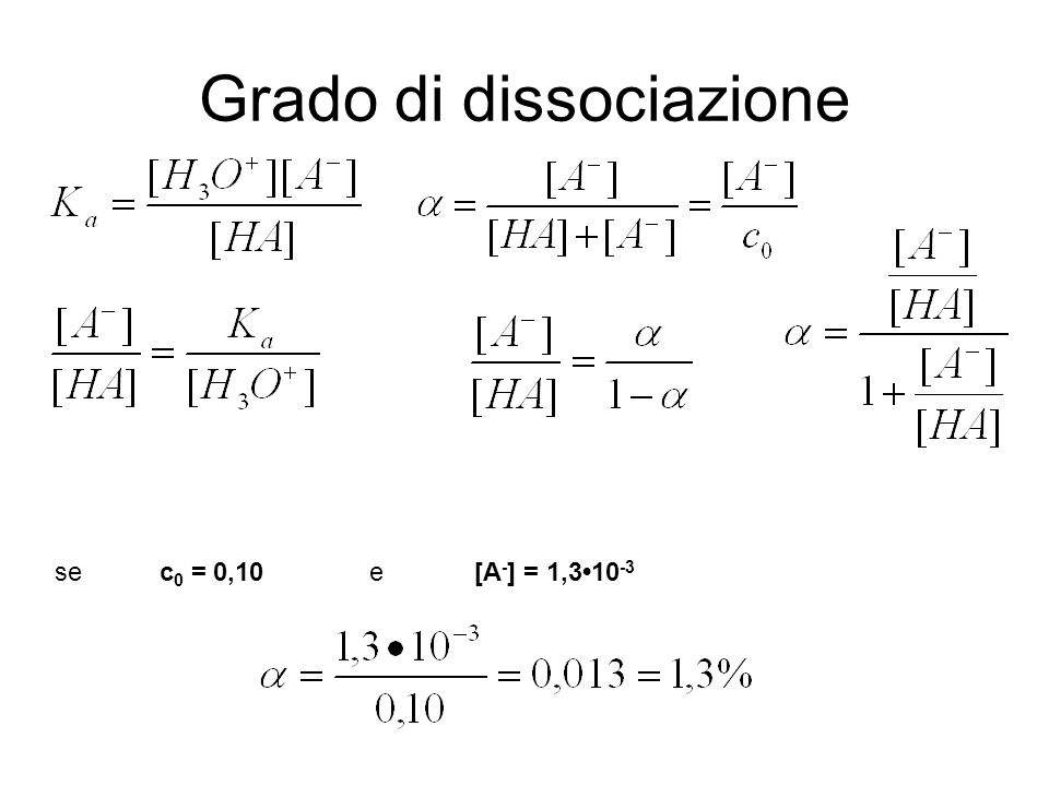 Grado di dissociazione sec 0 = 0,10e[A - ] = 1,310 -3