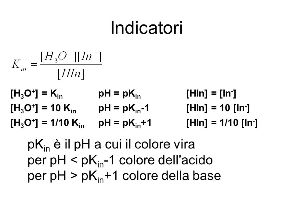 Indicatori [H 3 O + ] = K in pH = pK in [HIn] = [In - ] [H 3 O + ] = 10 K in pH = pK in -1[HIn] = 10 [In - ] [H 3 O + ] = 1/10 K in pH = pK in +1[HIn] = 1/10 [In - ] pK in è il pH a cui il colore vira per pH < pK in -1 colore dell acido per pH > pK in +1 colore della base