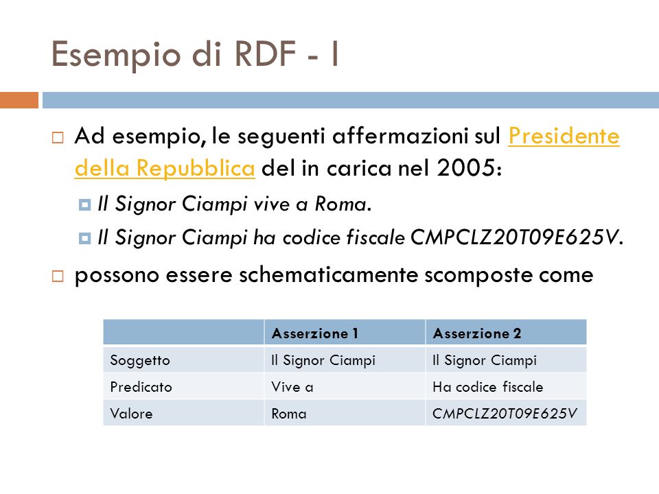 Esempio di RDF - I Ad esempio, le seguenti affermazioni sul Presidente della Repubblica del in carica nel 2005:Presidente della Repubblica Il Signor Ciampi vive a Roma.