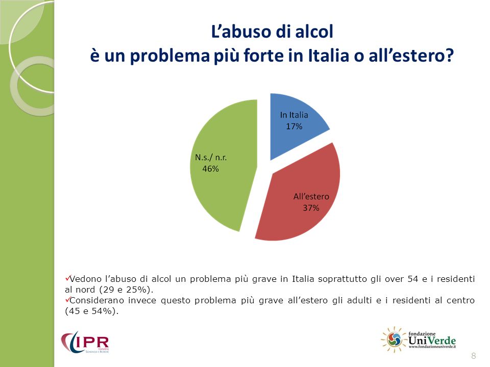 Labuso di alcol è un problema più forte in Italia o allestero.