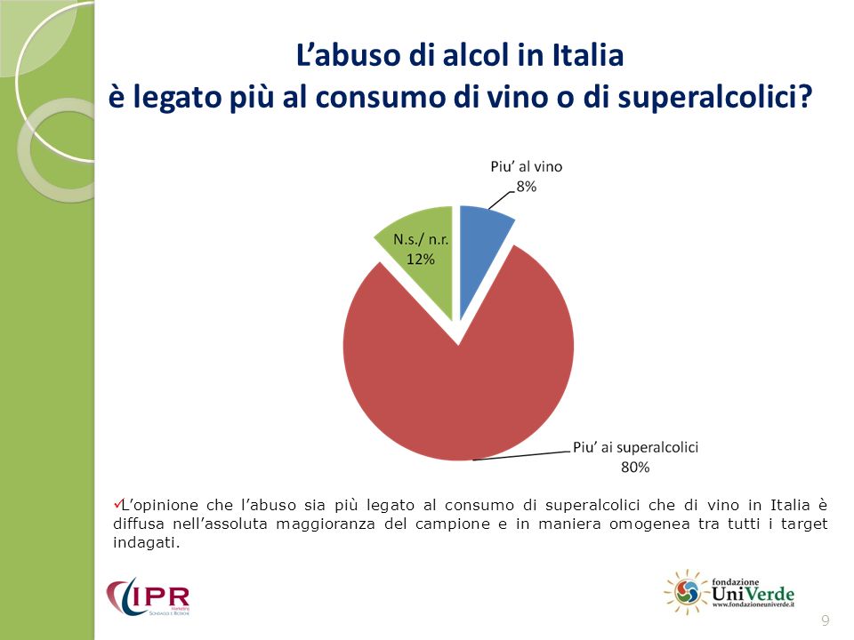 Labuso di alcol in Italia è legato più al consumo di vino o di superalcolici.