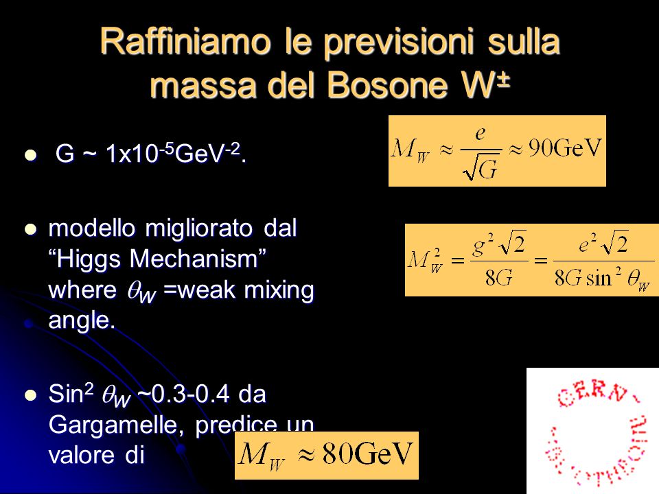 Raffiniamo le previsioni sulla massa del Bosone W ± G ~ 1x10 -5 GeV -2.