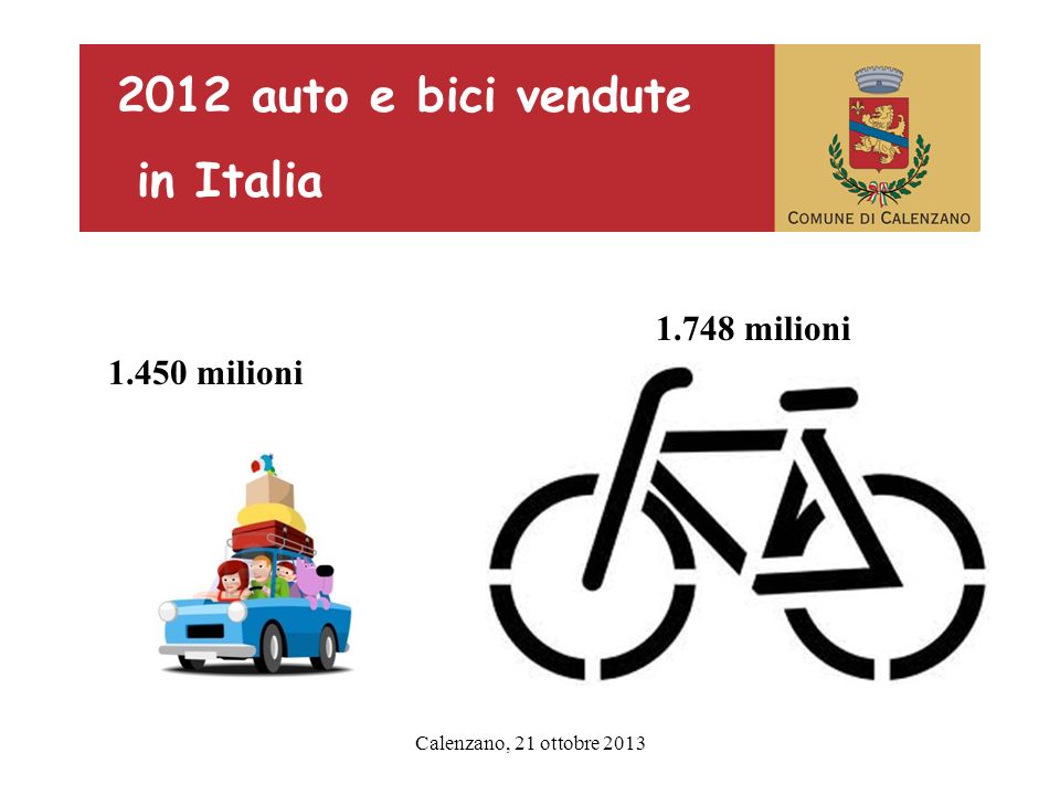 Calenzano, 21 ottobre milioni milioni 2012 auto e bici vendute in Italia
