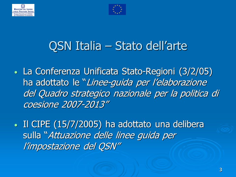 3 QSN Italia – Stato dellarte La Conferenza Unificata Stato-Regioni (3/2/05) ha adottato le Linee-guida per lelaborazione del Quadro strategico nazionale per la politica di coesione La Conferenza Unificata Stato-Regioni (3/2/05) ha adottato le Linee-guida per lelaborazione del Quadro strategico nazionale per la politica di coesione Il CIPE (15/7/2005) ha adottato una delibera sulla Attuazione delle linee guida per limpostazione del QSN Il CIPE (15/7/2005) ha adottato una delibera sulla Attuazione delle linee guida per limpostazione del QSN