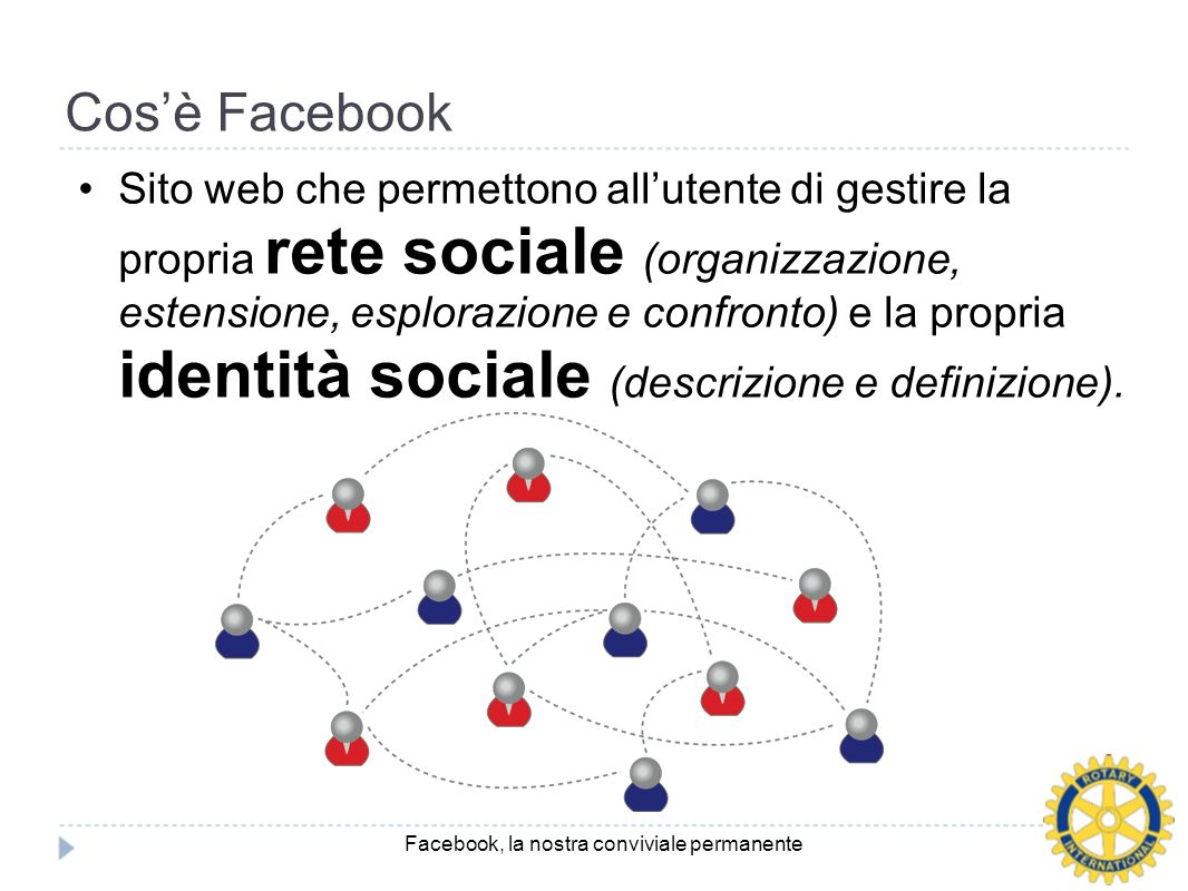 Cosè Facebook Sito web che permettono allutente di gestire la propria rete sociale (organizzazione, estensione, esplorazione e confronto) e la propria identità sociale (descrizione e definizione).