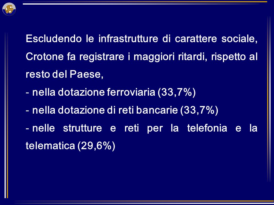 Escludendo le infrastrutture di carattere sociale, Crotone fa registrare i maggiori ritardi, rispetto al resto del Paese, - nella dotazione ferroviaria (33,7%) - nella dotazione di reti bancarie (33,7%) - nelle strutture e reti per la telefonia e la telematica (29,6%)
