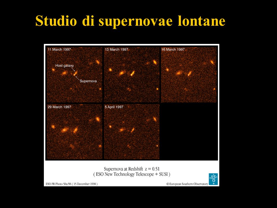 Studio di supernovae lontane