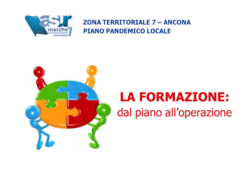 LA FORMAZIONE: dal piano alloperazione ZONA TERRITORIALE 7 – ANCONA PIANO PANDEMICO LOCALE