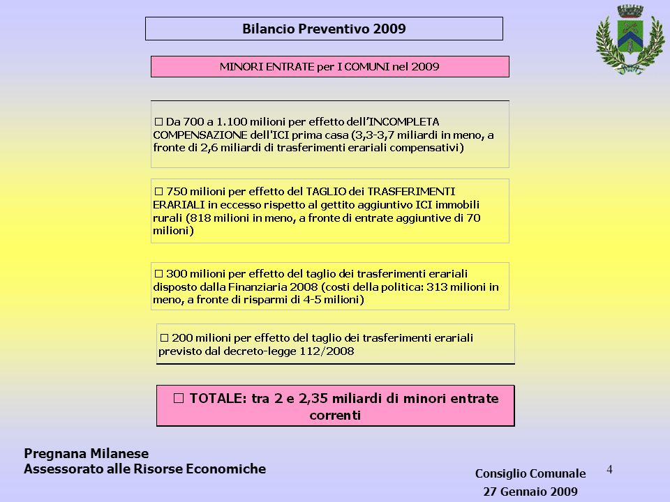 4 Pregnana Milanese Assessorato alle Risorse Economiche Bilancio Preventivo 2009 Consiglio Comunale 27 Gennaio 2009