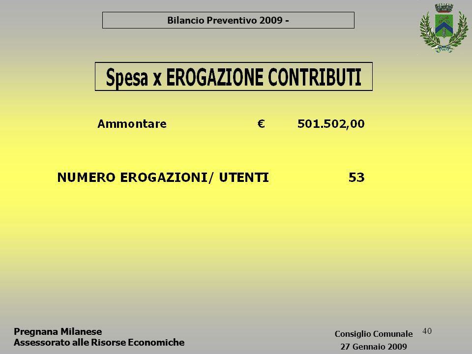 40 Bilancio Preventivo Pregnana Milanese Assessorato alle Risorse Economiche Consiglio Comunale 27 Gennaio 2009