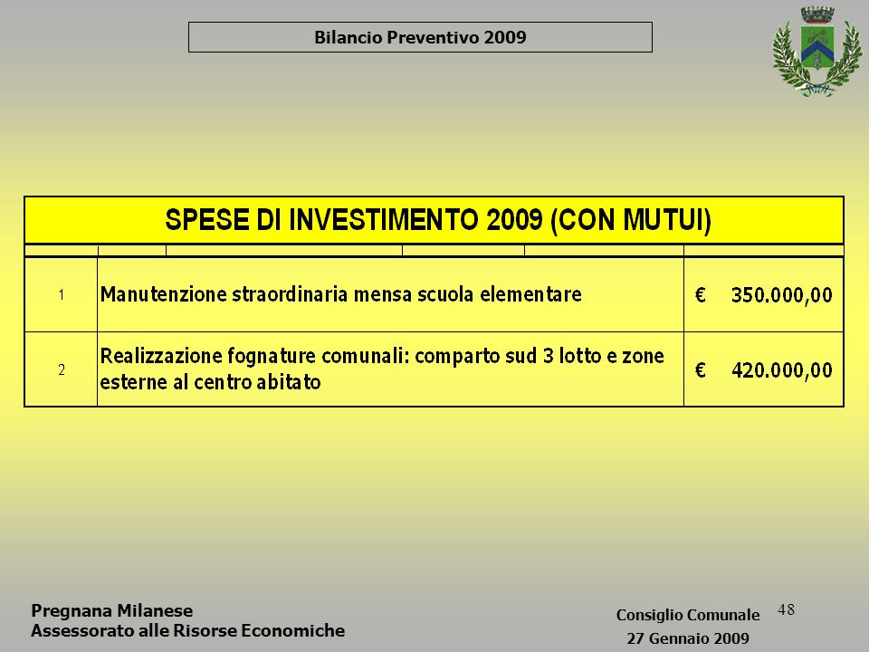 48 Bilancio Preventivo 2009 Pregnana Milanese Assessorato alle Risorse Economiche Consiglio Comunale 27 Gennaio 2009