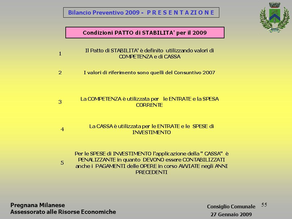 55 Bilancio Preventivo P R E S E N T A ZI O N E Consiglio Comunale 27 Gennaio 2009 Pregnana Milanese Assessorato alle Risorse Economiche