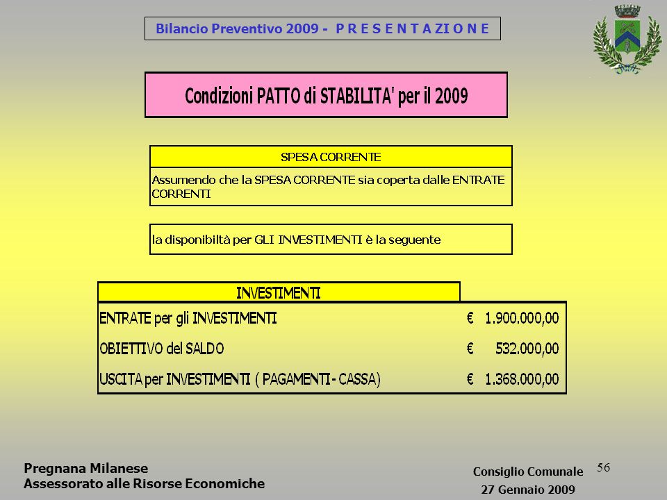 56 Bilancio Preventivo P R E S E N T A ZI O N E Consiglio Comunale 27 Gennaio 2009 Pregnana Milanese Assessorato alle Risorse Economiche