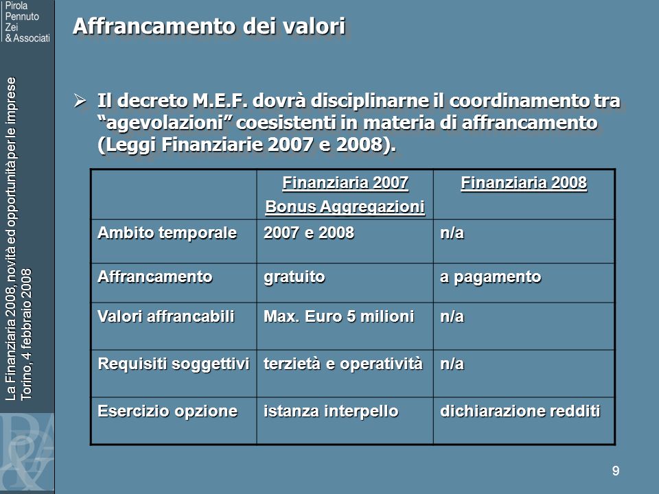 La Finanziaria 2008, novità ed opportunità per le imprese Torino, 4 febbraio Affrancamento dei valori Il decreto M.E.F.