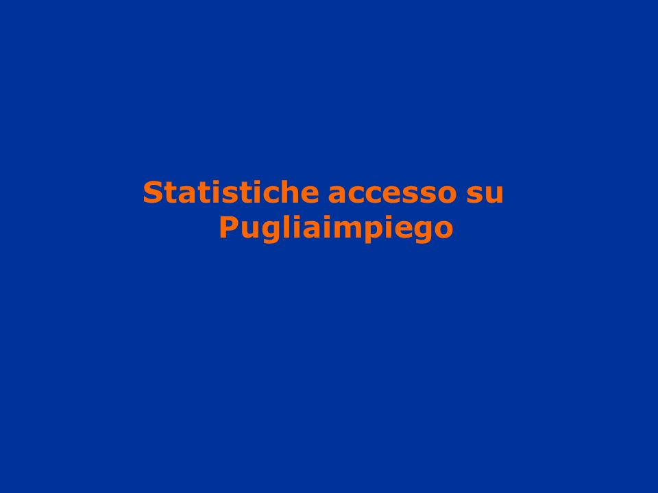 Statistiche accesso su Pugliaimpiego