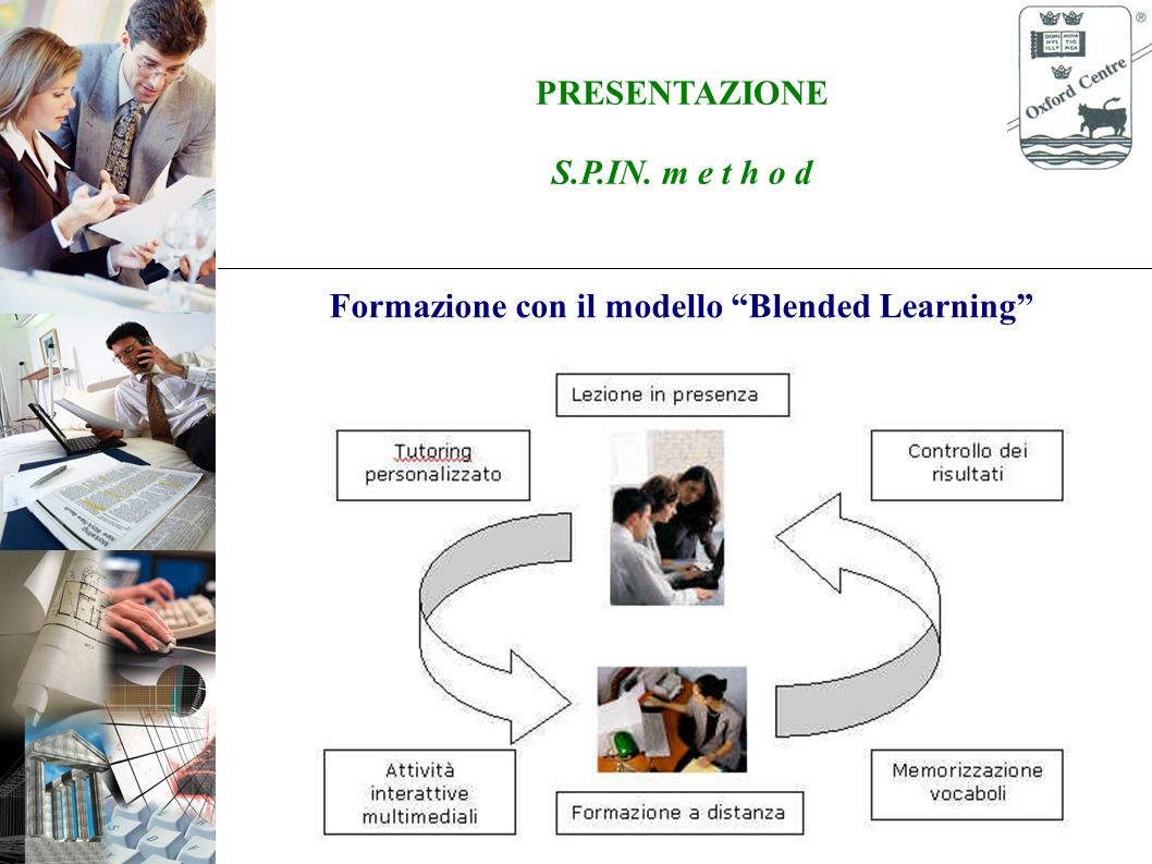 PRESENTAZIONE S.P.IN. m e t h o d Formazione con il modello Blended Learning
