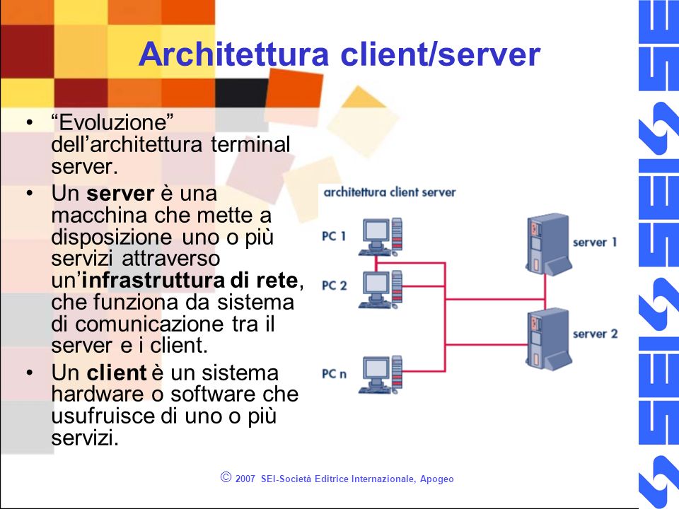 © 2007 SEI-Società Editrice Internazionale, Apogeo Architettura client/server Evoluzione dellarchitettura terminal server.