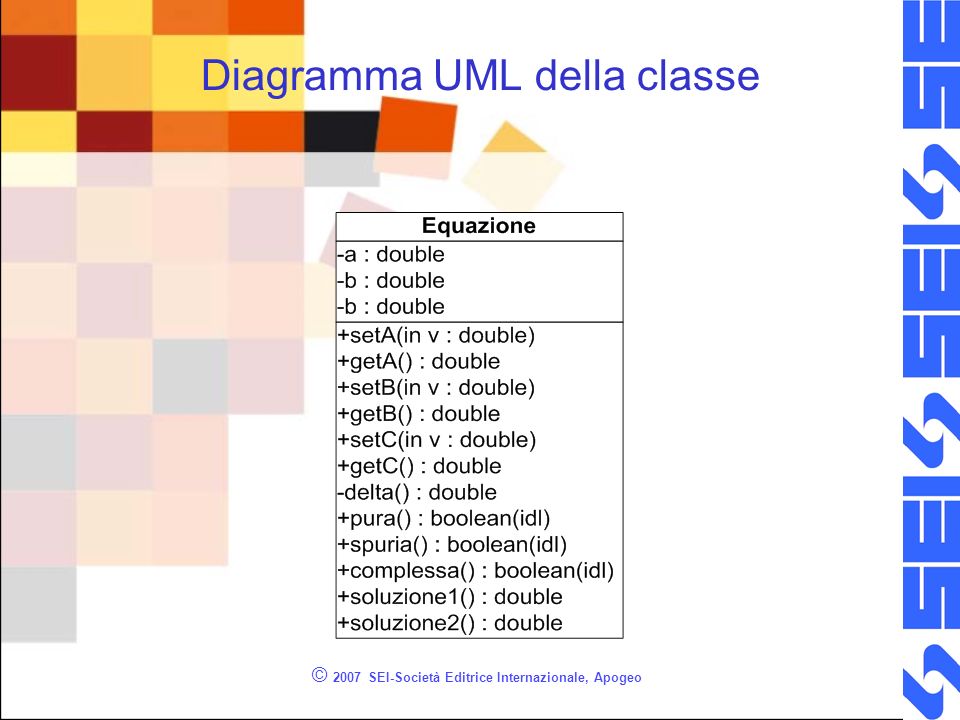 © 2007 SEI-Società Editrice Internazionale, Apogeo Diagramma UML della classe