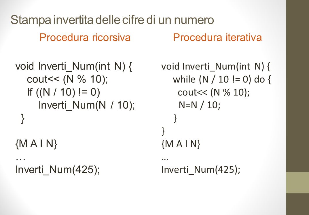 Stampa invertita delle cifre di un numero void Inverti_Num(int N) { while (N / 10 != 0) do { cout<< (N % 10); N=N / 10; } } {M A I N} … Inverti_Num(425); void Inverti_Num(int N) { cout<< (N % 10); If ((N / 10) != 0) Inverti_Num(N / 10); } {M A I N} … Inverti_Num(425); Procedura ricorsivaProcedura iterativa