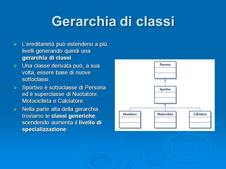 Gerarchia di classi Lereditarietà può estendersi a più livelli generando quindi una gerarchia di classi.