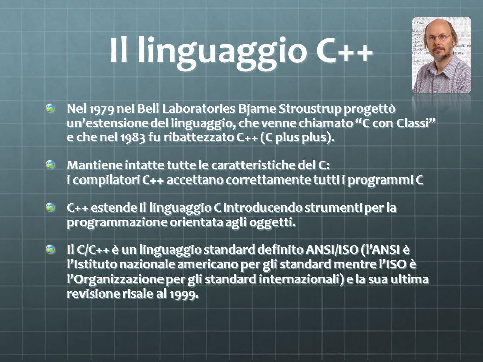 Il linguaggio C++ Nel 1979 nei Bell Laboratories Bjarne Stroustrup progettò unestensione del linguaggio, che venne chiamato C con Classi e che nel 1983 fu ribattezzato C++ (C plus plus).