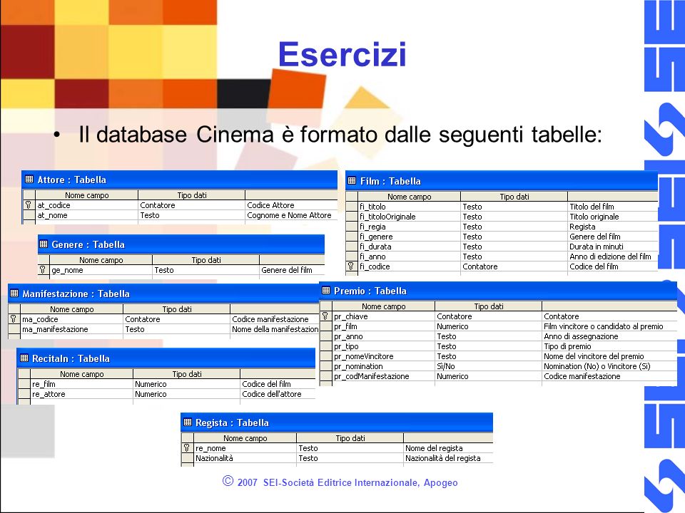 © 2007 SEI-Società Editrice Internazionale, Apogeo Esercizi Il database Cinema è formato dalle seguenti tabelle:
