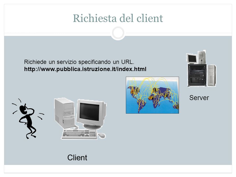 Richiesta del client Client Server Richiede un servizio specificando un URL.