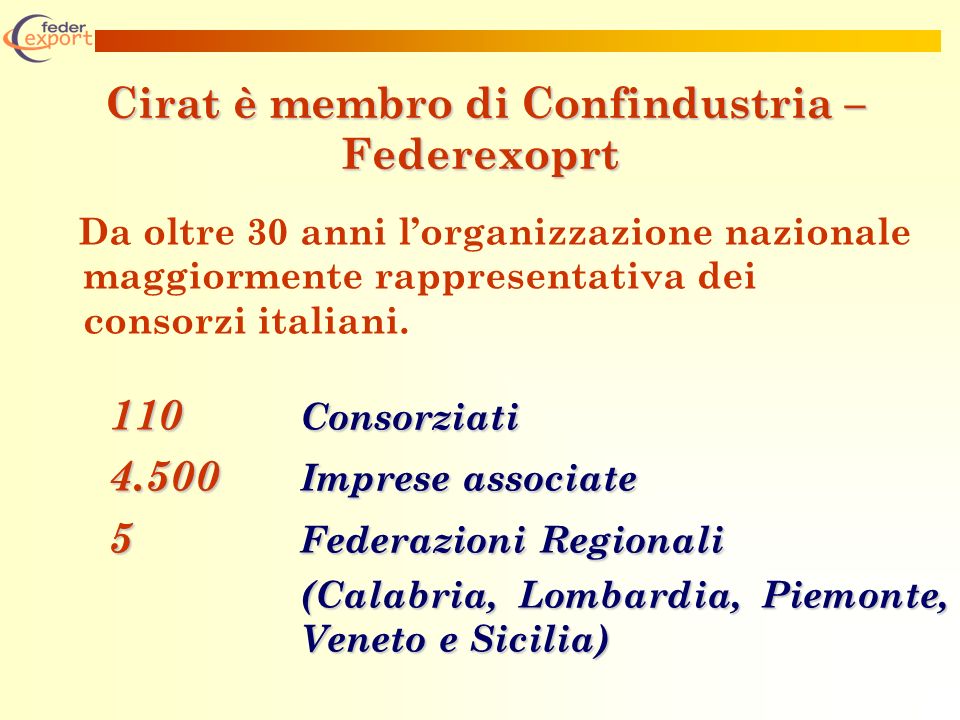 Cirat è membro di Confindustria – Federexoprt Cirat è membro di Confindustria – Federexoprt Da oltre 30 anni lorganizzazione nazionale maggiormente rappresentativa dei consorzi italiani.