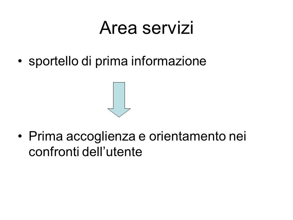 Area servizi sportello di prima informazione Prima accoglienza e orientamento nei confronti dellutente