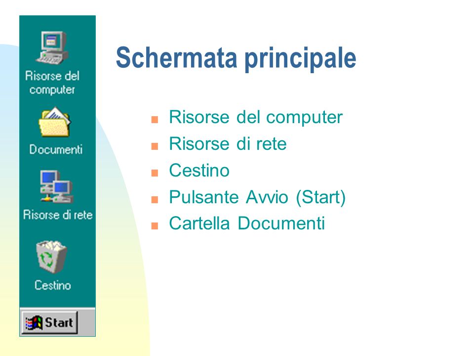 Schermata principale n Risorse del computer n Risorse di rete n Cestino n Pulsante Avvio (Start) n Cartella Documenti