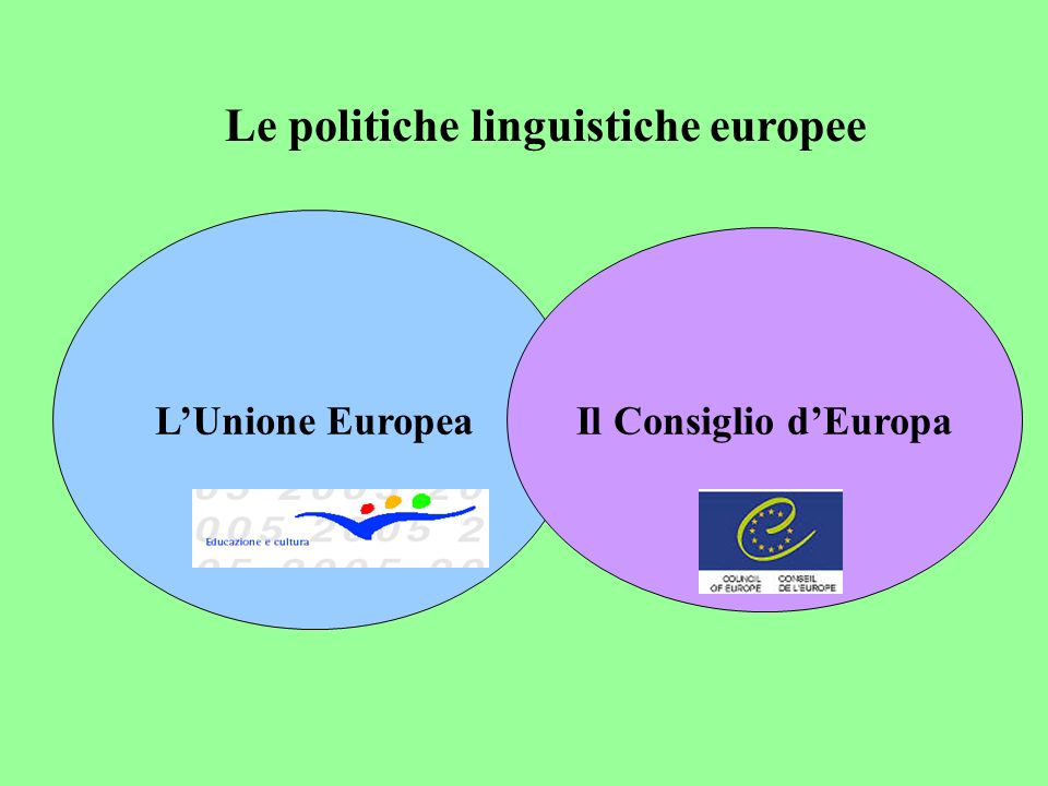Le politiche linguistiche europee LUnione Europea Il Consiglio dEuropa