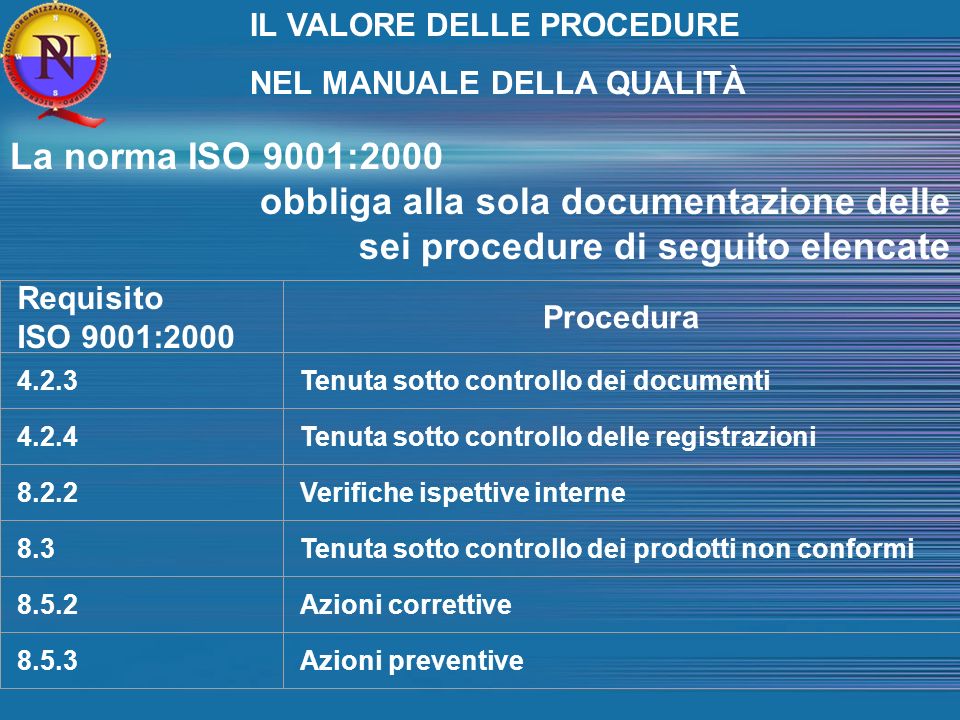 La norma ISO 9001:2000 obbliga alla sola documentazione delle sei procedure di seguito elencate Requisito ISO 9001:2000 Procedura 4.2.3Tenuta sotto controllo dei documenti 4.2.4Tenuta sotto controllo delle registrazioni 8.2.2Verifiche ispettive interne 8.3Tenuta sotto controllo dei prodotti non conformi 8.5.2Azioni correttive 8.5.3Azioni preventive IL VALORE DELLE PROCEDURE NEL MANUALE DELLA QUALITÀ