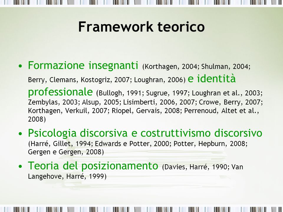 Framework teorico Formazione insegnanti (Korthagen, 2004; Shulman, 2004; Berry, Clemans, Kostogriz, 2007; Loughran, 2006) e identità professionale ( Bullogh, 1991; Sugrue, 1997; Loughran et al., 2003; Zembylas, 2003; Alsup, 2005; Lisimberti, 2006, 2007; Crowe, Berry, 2007; Korthagen, Verkuil, 2007; Riopel, Gervais, 2008; Perrenoud, Altet et al., 2008) Psicologia discorsiva e costruttivismo discorsivo (Harré, Gillet, 1994; Edwards e Potter, 2000; Potter, Hepburn, 2008; Gergen e Gergen, 2008) Teoria del posizionamento (Davies, Harré, 1990; Van Langehove, Harré, 1999)