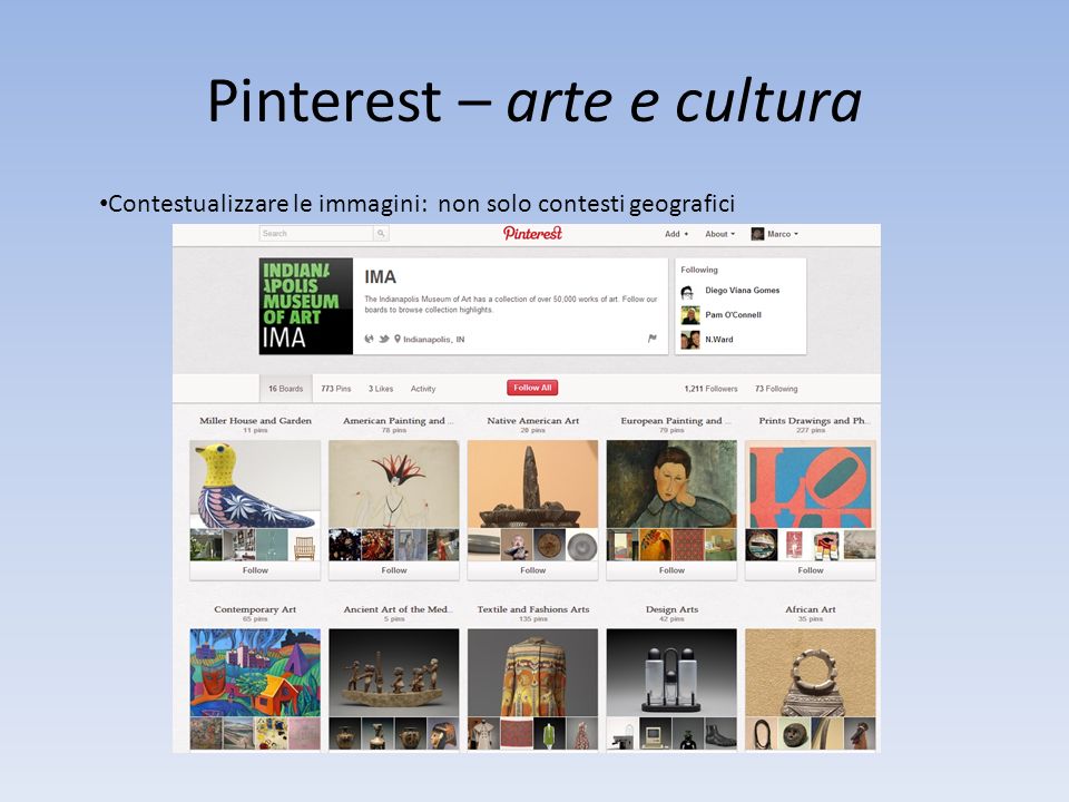 Pinterest – arte e cultura Contestualizzare le immagini: non solo contesti geografici