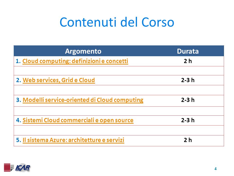 4 Contenuti del Corso ArgomentoDurata 1.Cloud computing: definizioni e concettiCloud computing: definizioni e concetti2 h 2.