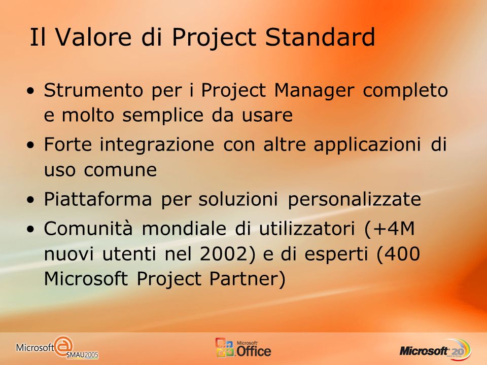 Il Valore di Project Standard Strumento per i Project Manager completo e molto semplice da usare Forte integrazione con altre applicazioni di uso comune Piattaforma per soluzioni personalizzate Comunità mondiale di utilizzatori (+4M nuovi utenti nel 2002) e di esperti (400 Microsoft Project Partner)