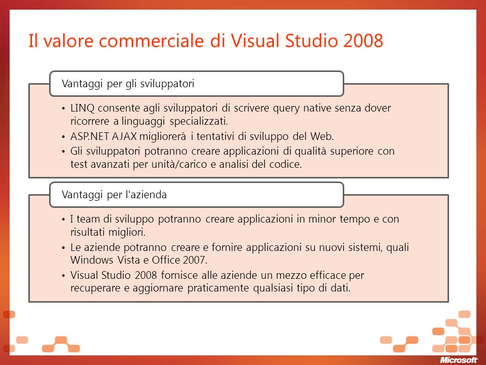 Il valore commerciale di Visual Studio 2008 LINQ consente agli sviluppatori di scrivere query native senza dover ricorrere a linguaggi specializzati.