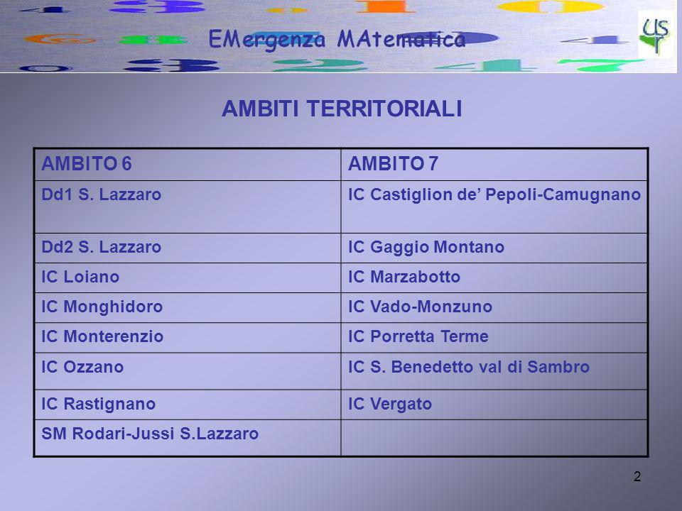 2 AMBITI TERRITORIALI AMBITO 6AMBITO 7 Dd1 S. LazzaroIC Castiglion de Pepoli-Camugnano Dd2 S.