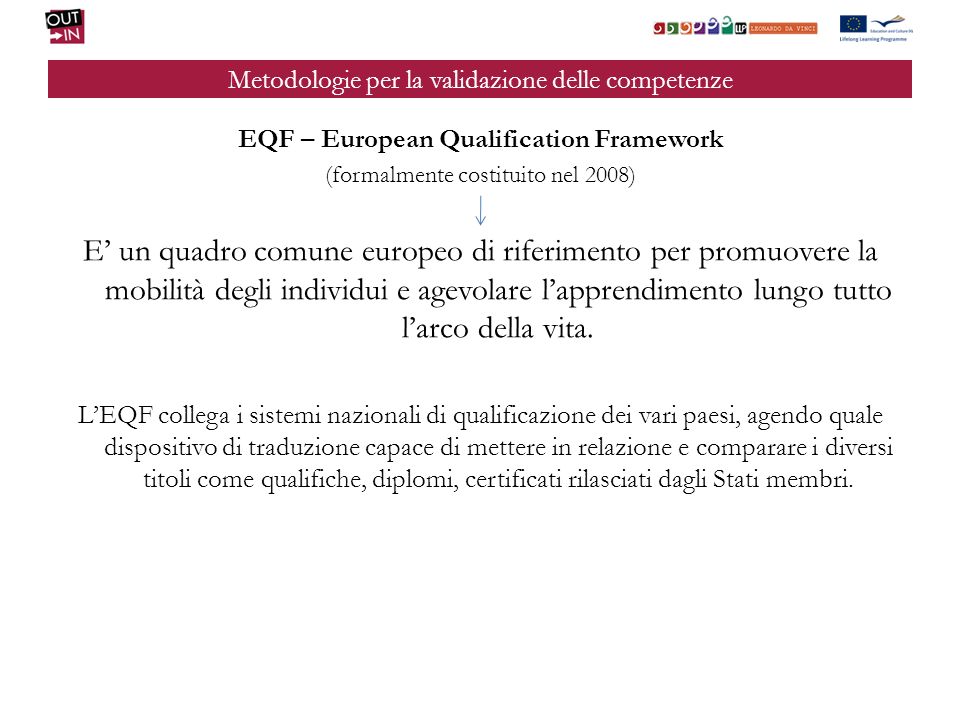 Metodologie per la validazione delle competenze EQF – European Qualification Framework (formalmente costituito nel 2008) E un quadro comune europeo di riferimento per promuovere la mobilità degli individui e agevolare lapprendimento lungo tutto larco della vita.