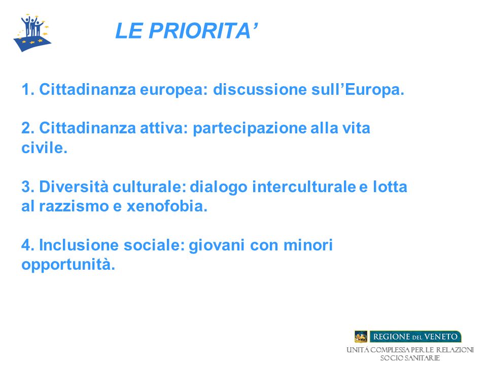 LE PRIORITA 1. Cittadinanza europea: discussione sullEuropa.