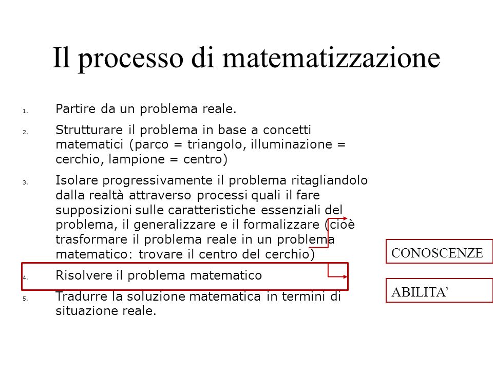 Il processo di matematizzazione 1. Partire da un problema reale.
