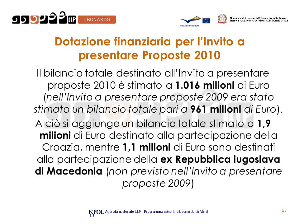 Dotazione finanziaria per lInvito a presentare Proposte 2010 Il bilancio totale destinato allInvito a presentare proposte 2010 è stimato a milioni di Euro (nellInvito a presentare proposte 2009 era stato stimato un bilancio totale pari a 961 milioni di Euro).