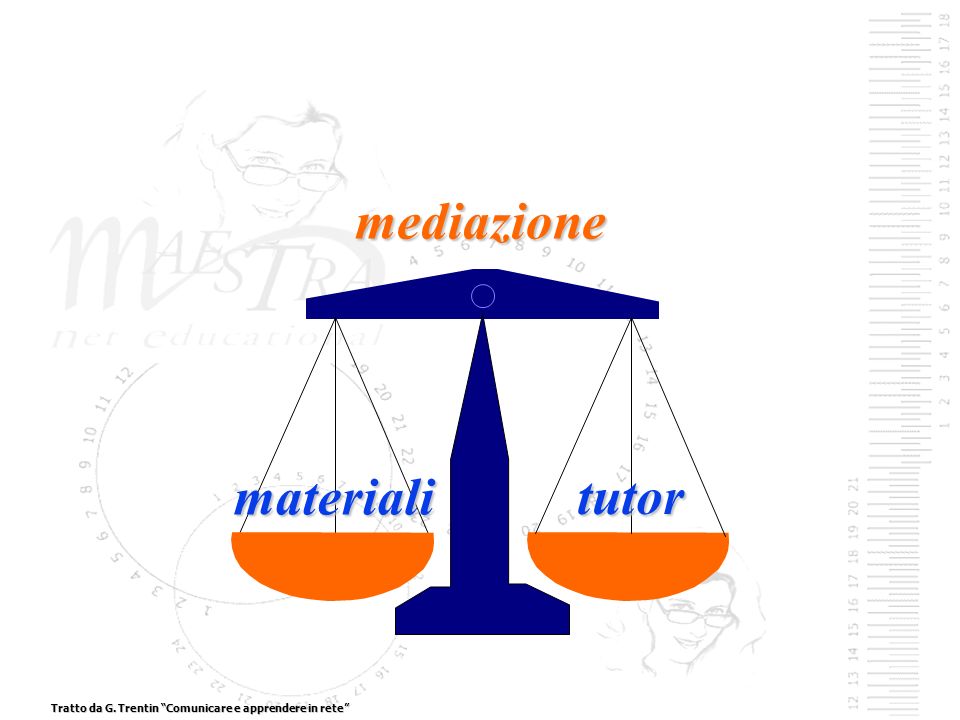 materiali tutor mediazione
